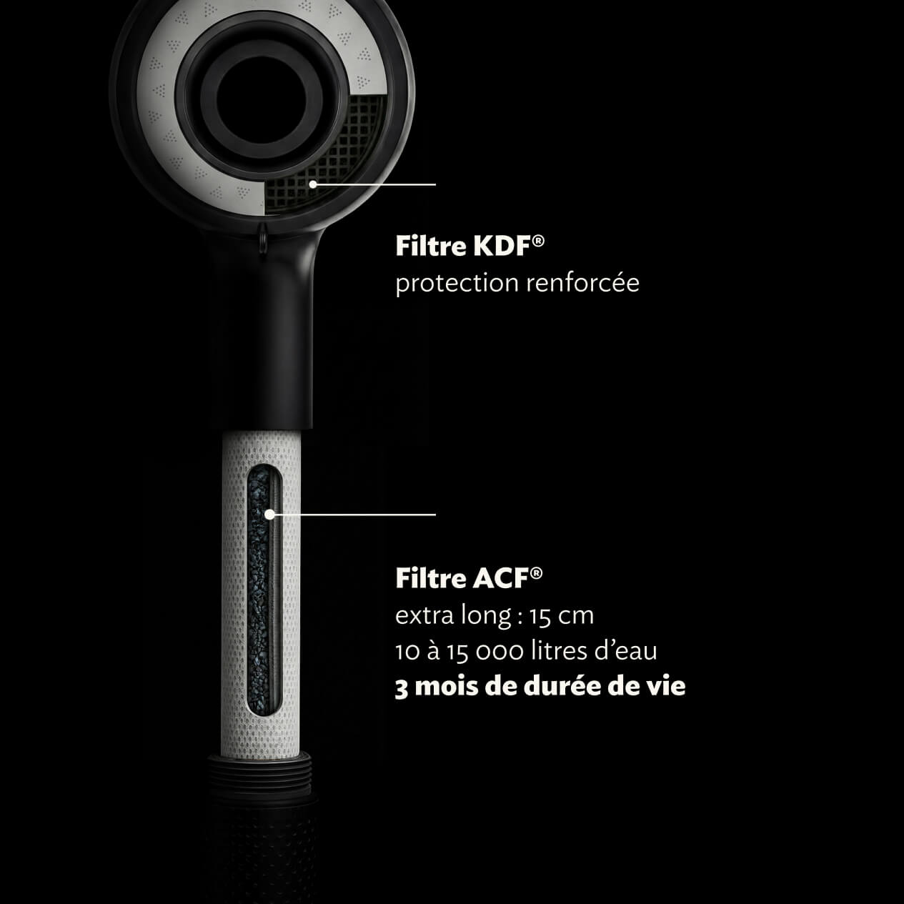 Filtre POMŌ Dual