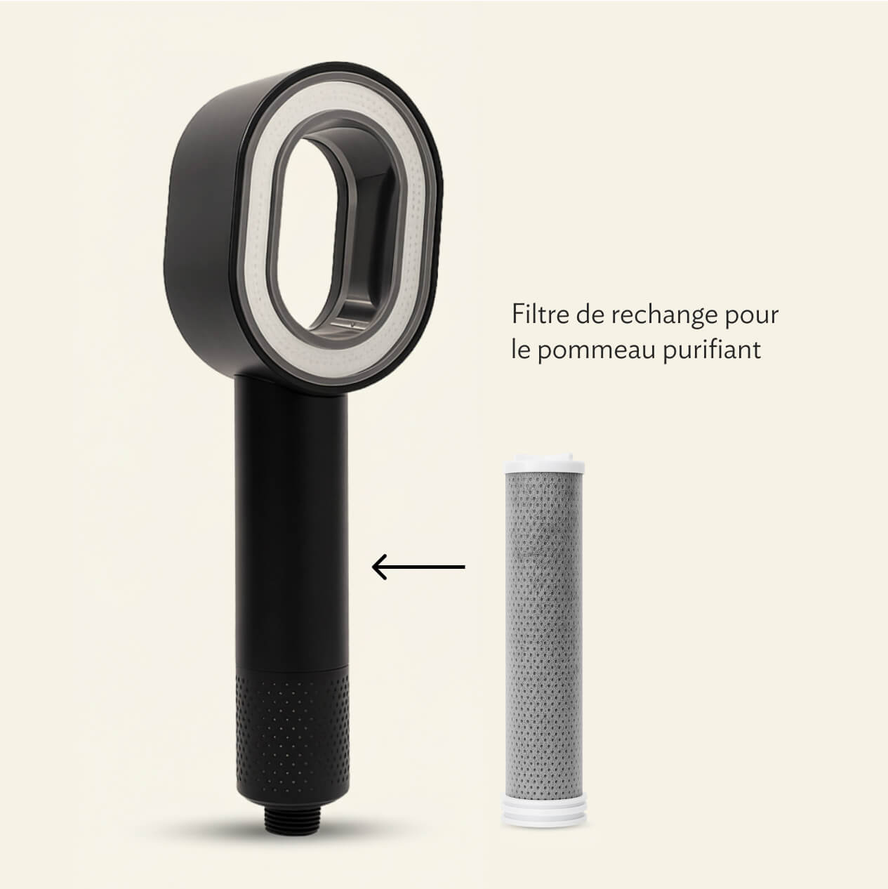 Le filtre de rechange