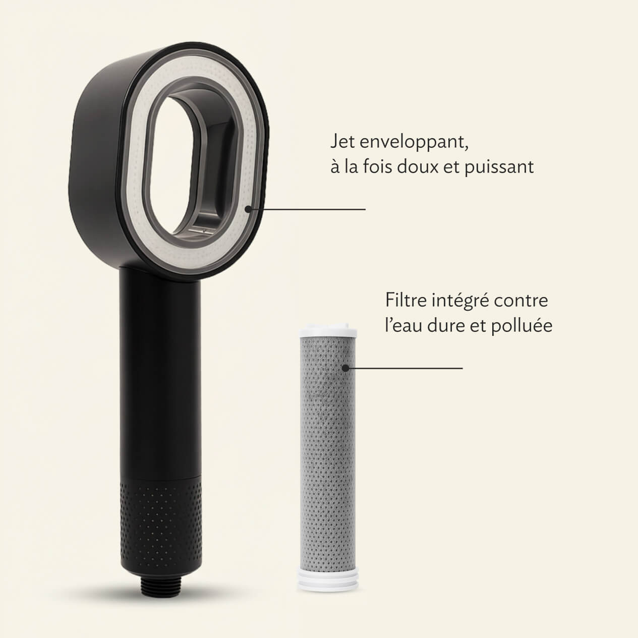 Le pommeau purifiant