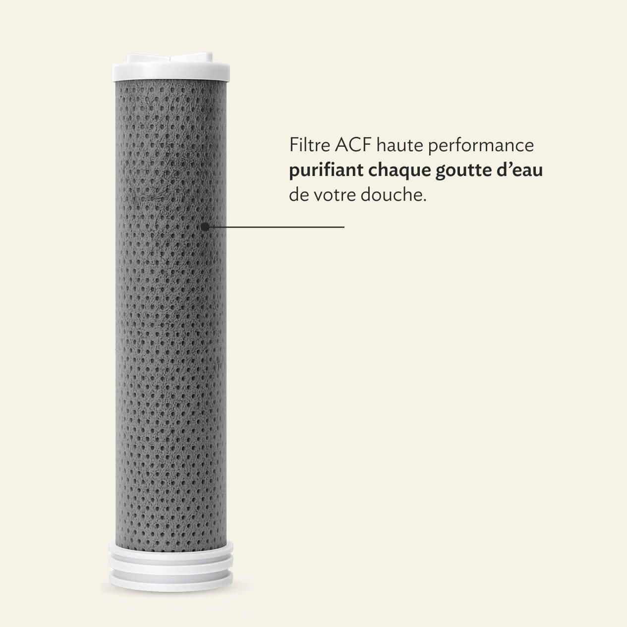 Le filtre de rechange