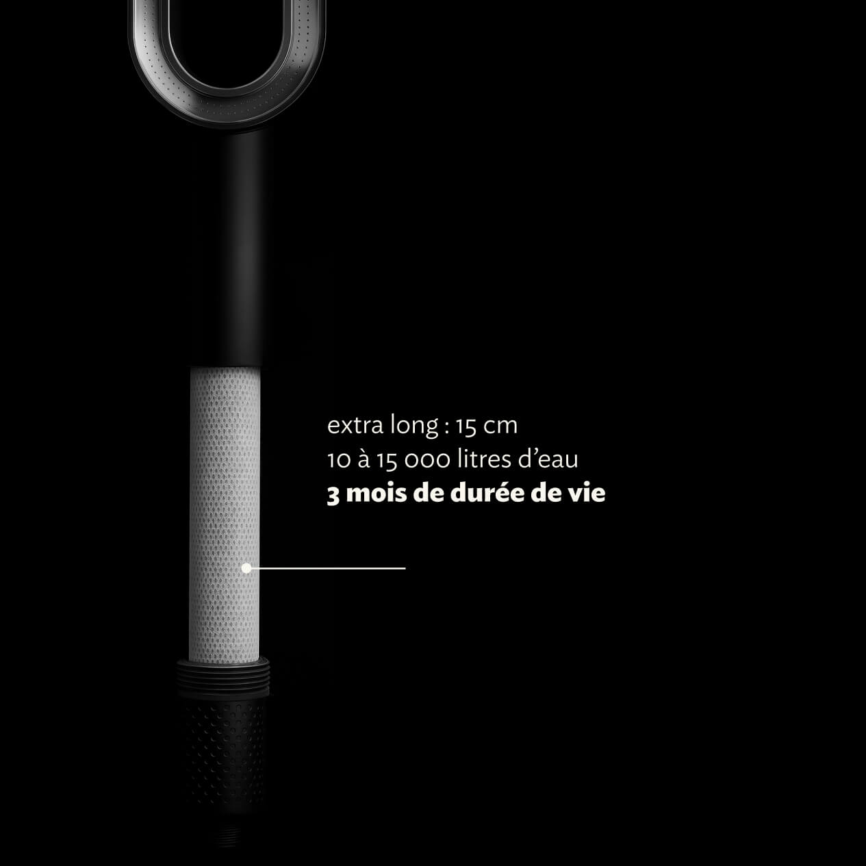 Le filtre de rechange